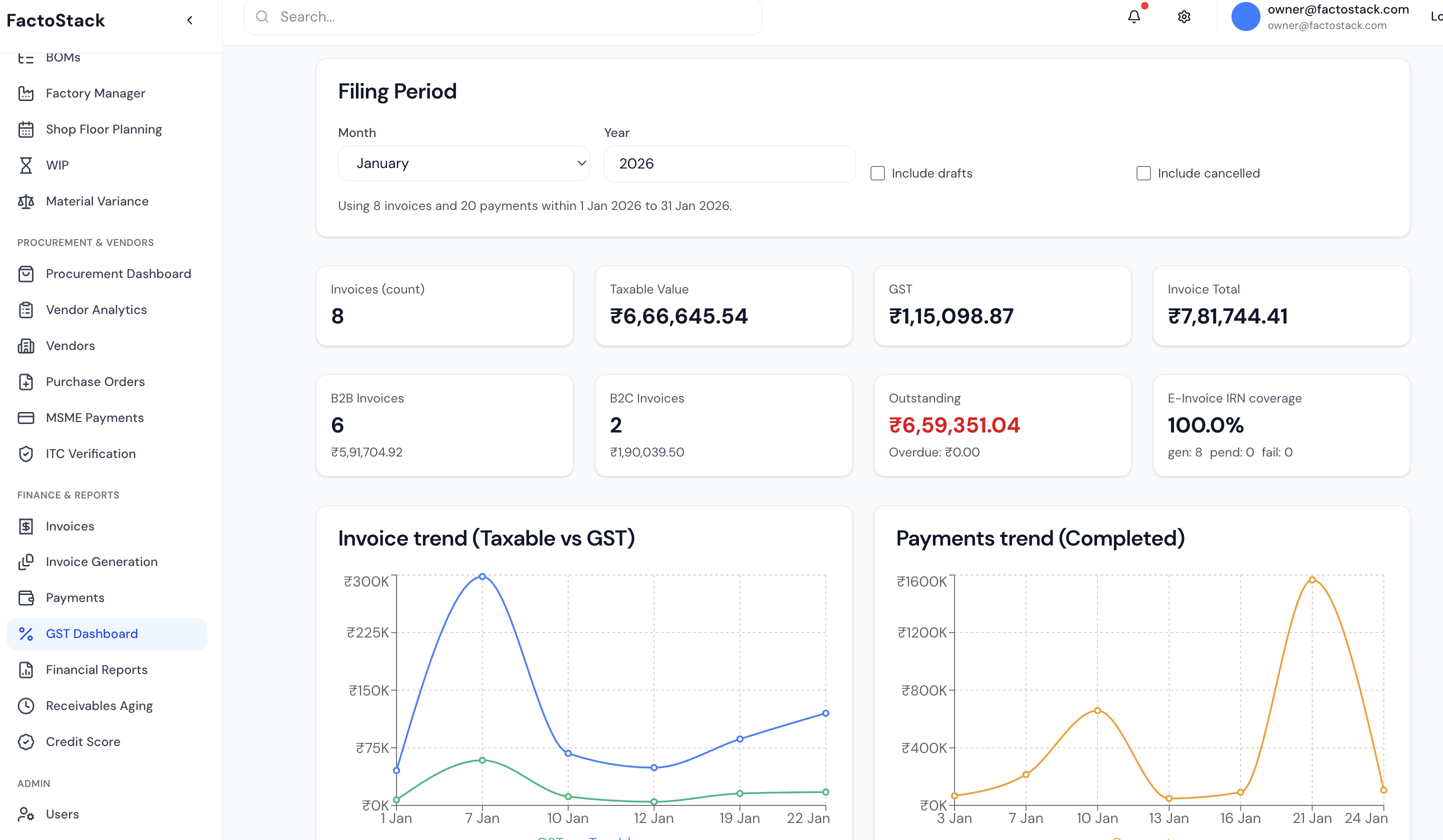 GST Invoicing - FactoStack
