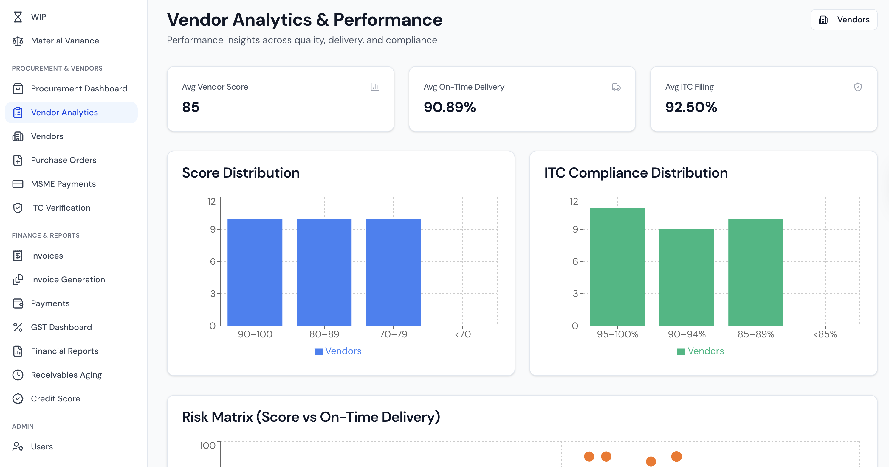Vendor Analytics